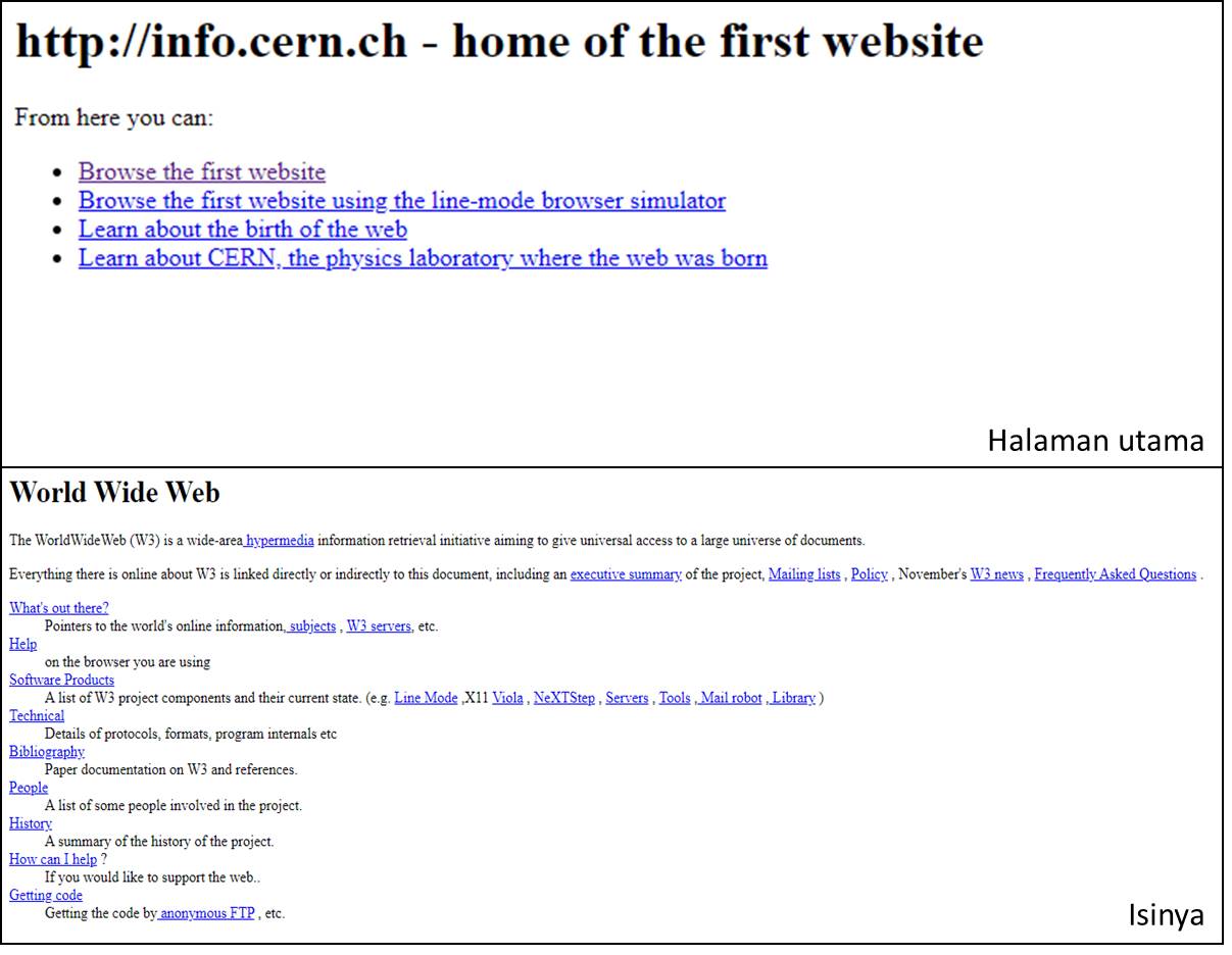 Halaman utama situs pertama di dunia