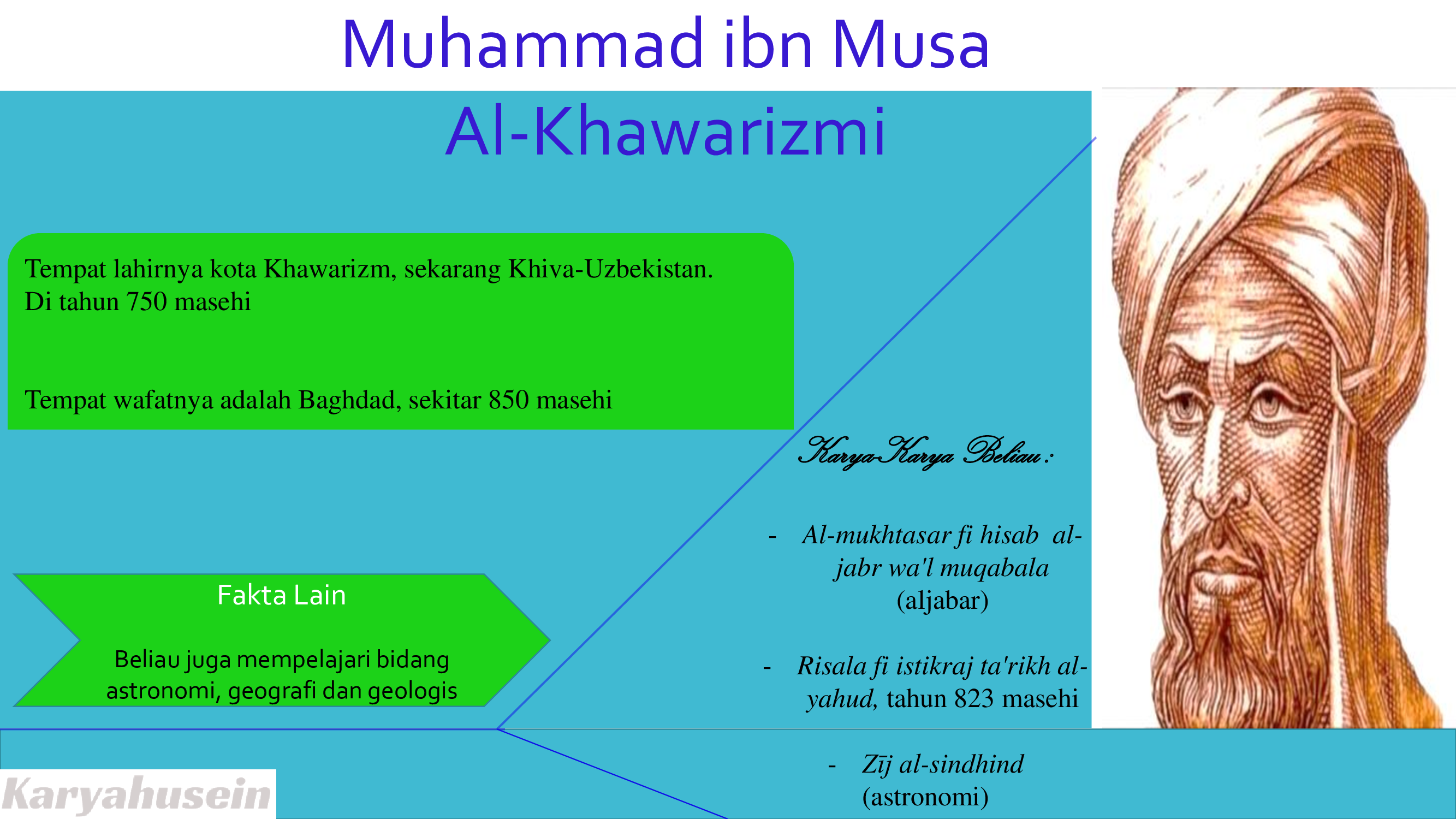 Al-Khawarizmi, Sang Jenius dari Masa Lalu